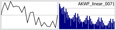 AKWF_linear_0071