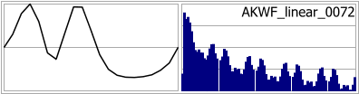 AKWF_linear_0072