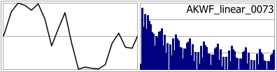 AKWF_linear_0073