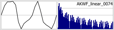 AKWF_linear_0074