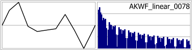 AKWF_linear_0078