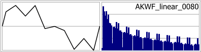AKWF_linear_0080