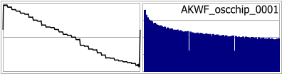 AKWF_oscchip_0001