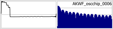 AKWF_oscchip_0006