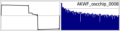 AKWF_oscchip_0008