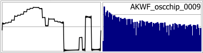 AKWF_oscchip_0009