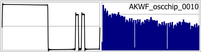 AKWF_oscchip_0010