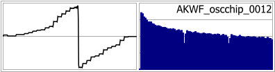 AKWF_oscchip_0012