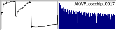 AKWF_oscchip_0017