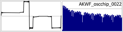 AKWF_oscchip_0022