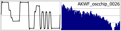 AKWF_oscchip_0026