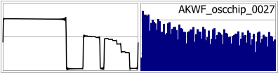 AKWF_oscchip_0027