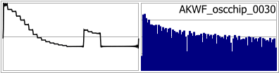 AKWF_oscchip_0030