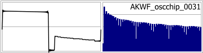 AKWF_oscchip_0031