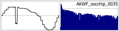 AKWF_oscchip_0035