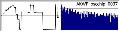 AKWF_oscchip_0037