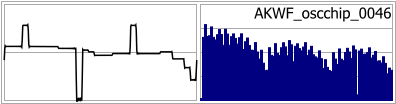 AKWF_oscchip_0046