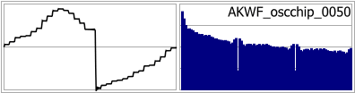 AKWF_oscchip_0050