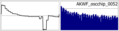 AKWF_oscchip_0052