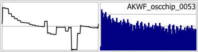 AKWF_oscchip_0053