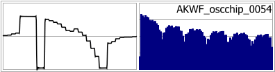 AKWF_oscchip_0054