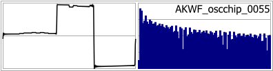 AKWF_oscchip_0055