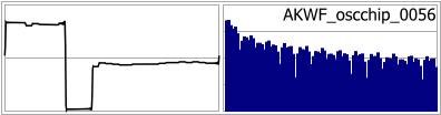 AKWF_oscchip_0056