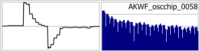 AKWF_oscchip_0058