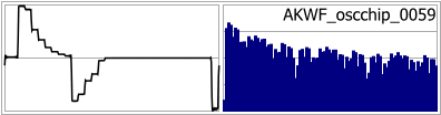 AKWF_oscchip_0059