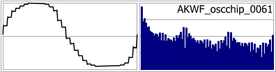 AKWF_oscchip_0061