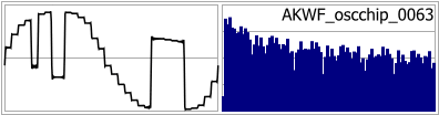 AKWF_oscchip_0063