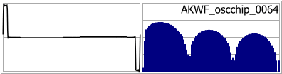 AKWF_oscchip_0064