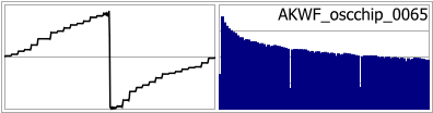 AKWF_oscchip_0065