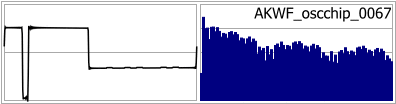 AKWF_oscchip_0067