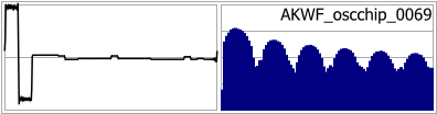 AKWF_oscchip_0069