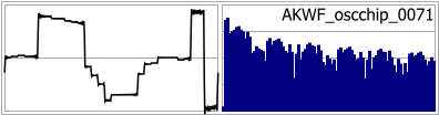 AKWF_oscchip_0071