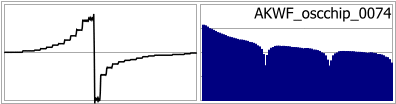 AKWF_oscchip_0074