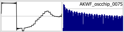 AKWF_oscchip_0075