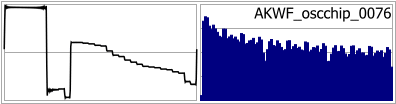 AKWF_oscchip_0076