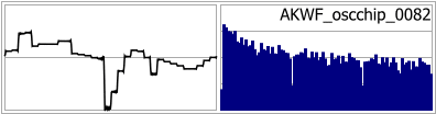 AKWF_oscchip_0082