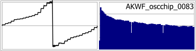 AKWF_oscchip_0083