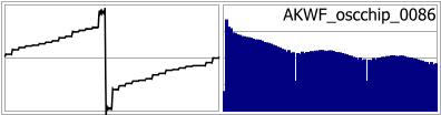 AKWF_oscchip_0086