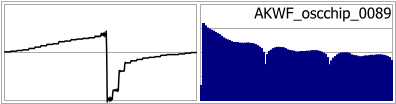 AKWF_oscchip_0089