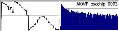 AKWF_oscchip_0093