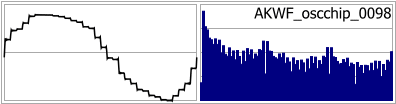 AKWF_oscchip_0098