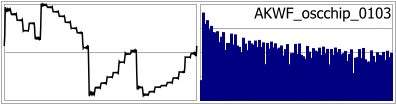 AKWF_oscchip_0103