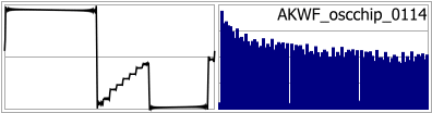 AKWF_oscchip_0114