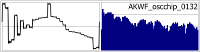 AKWF_oscchip_0132