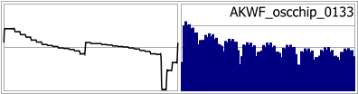 AKWF_oscchip_0133