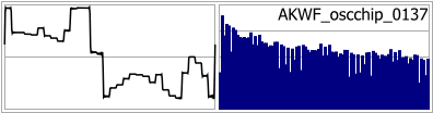 AKWF_oscchip_0137